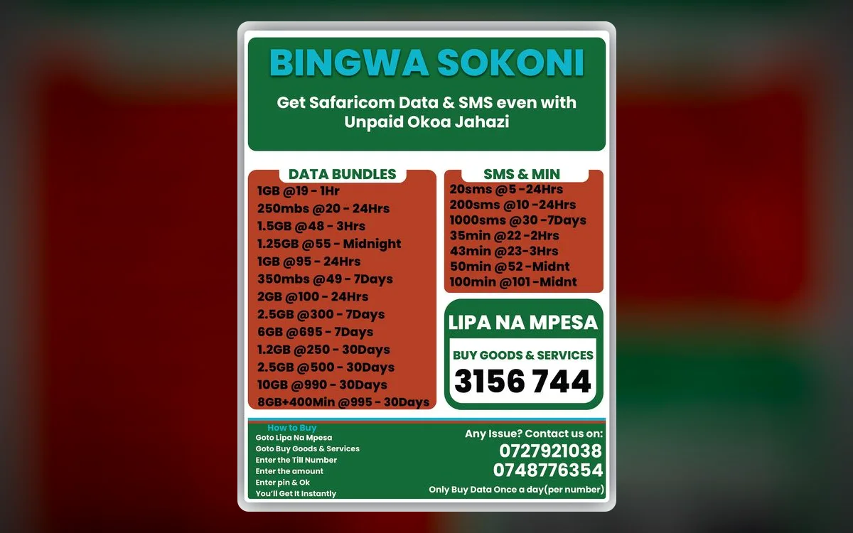 Bingwa Sokoni — Full Price List — A twenty-line catalogue and a how-to-pay flow on one page.